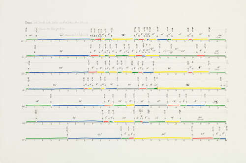 William Engelen / Ensemble United Instruments of Lucilin