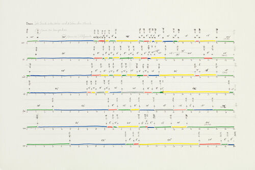 William Engelen / Ensemble United Instruments of Lucilin